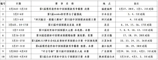 第83分钟，森林推反击，吉布斯-怀特弧顶兜射再次洞穿了奥纳纳的大门！